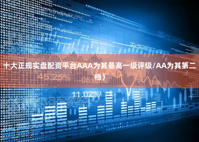 十大正规实盘配资平台AAA为其最高一级评级/AA为其第二档）
